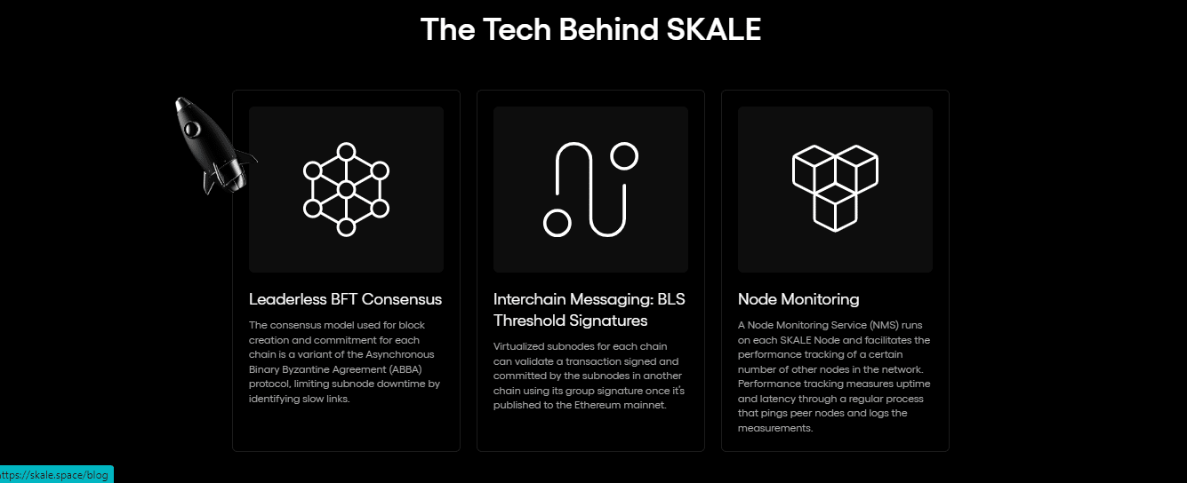 Tech Behind Skale Network
