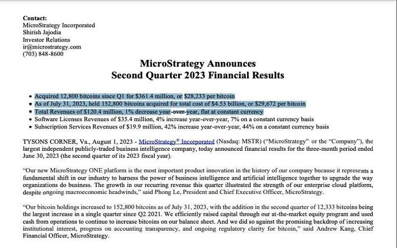 Báo cáo tài chính của MicroStrategy Quý 2/2023